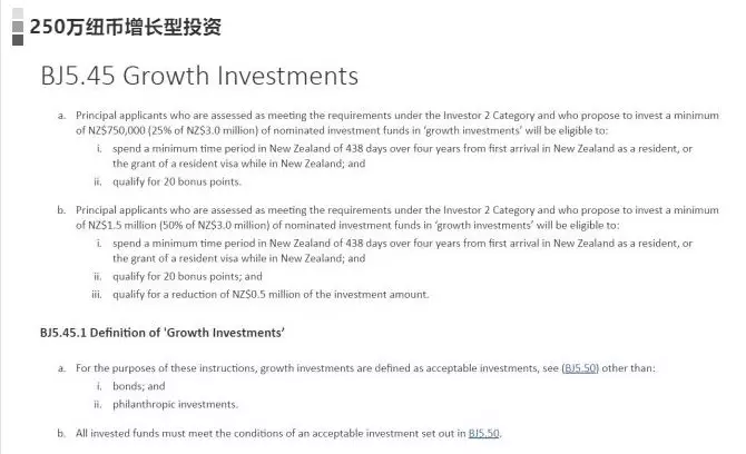 新西兰投资移民政策是怎样的？最全解析！