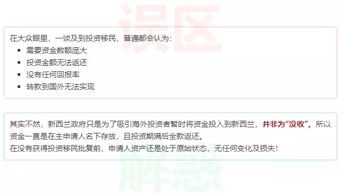 新西兰投资移民政策是怎样的？最全解析！